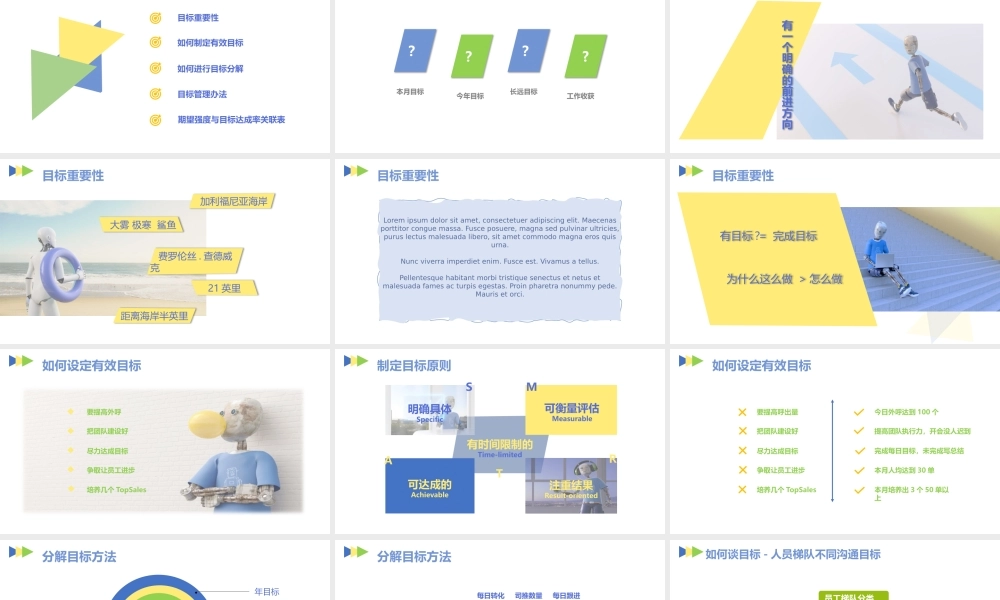 目标管理员工培训PPT (2).pptx
