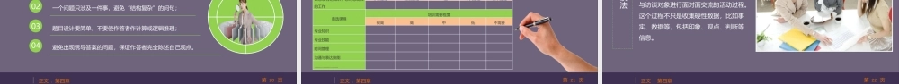 【年度培训】培训需求调查行政人事CLUB (2).pptx
