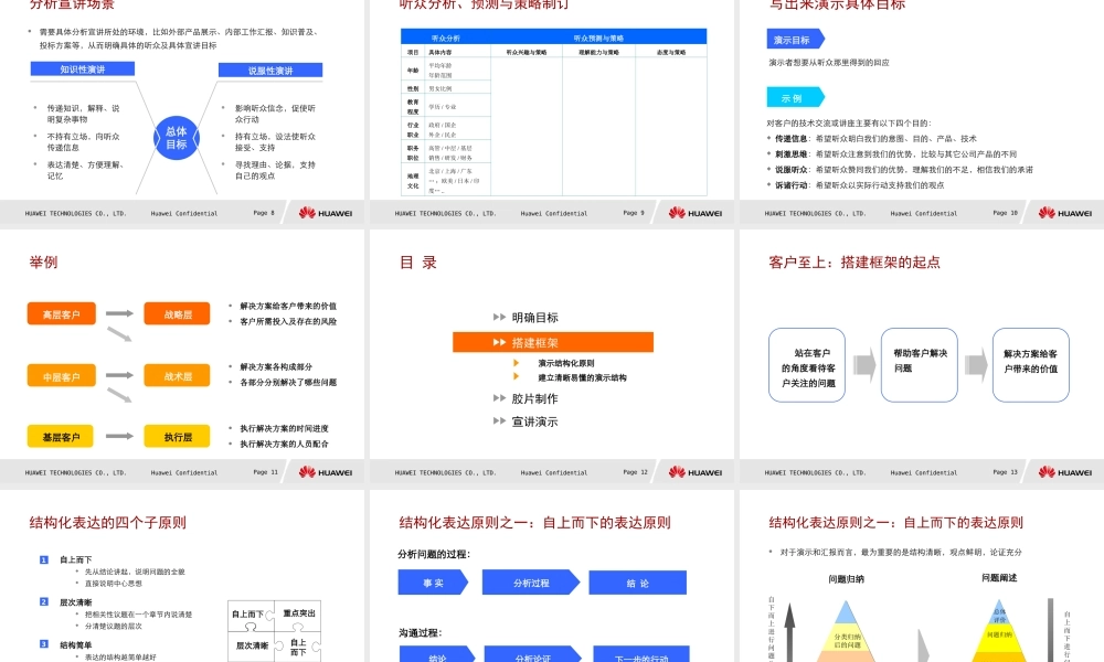 华为的PPT制作秘籍 (2).ppt