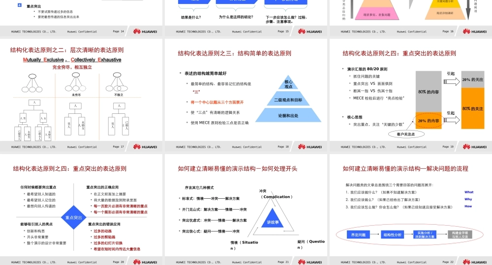 华为的PPT制作秘籍 (2).ppt