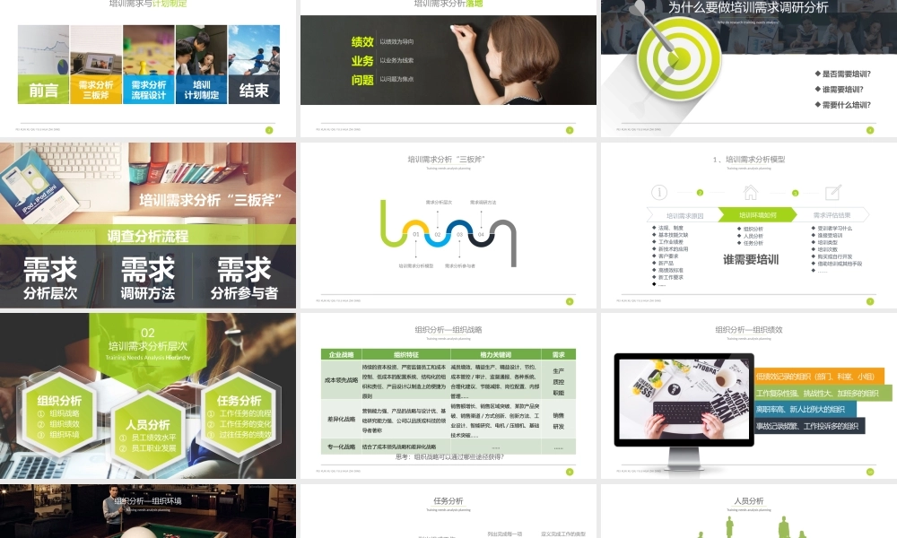 【年度培训】DP152企业培训体系建设需求分析PPT行政人事CLUB (2).pptx