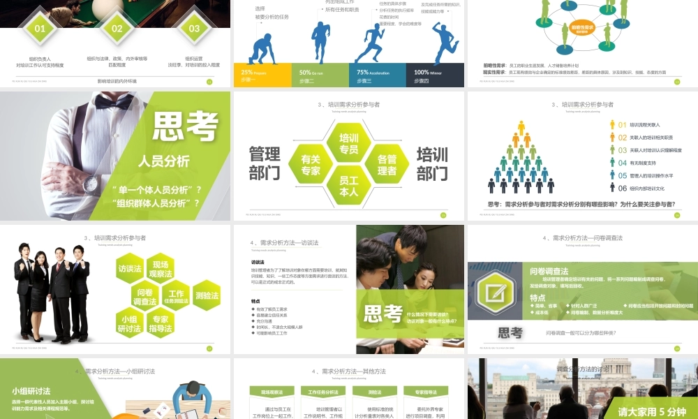【年度培训】DP152企业培训体系建设需求分析PPT行政人事CLUB (2).pptx
