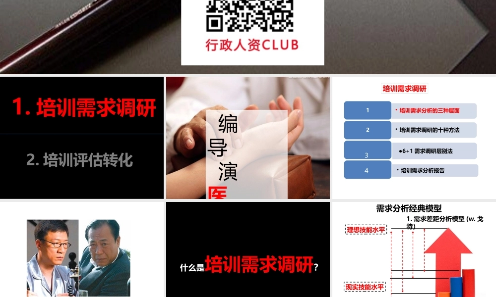 【年度培训】培训需求分析及评估行政人事CLUB (2).ppt