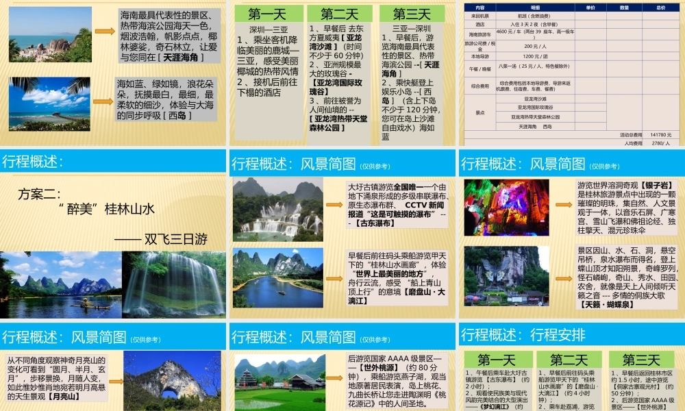 2016年度公司旅游活动策划方案 (2).pptx