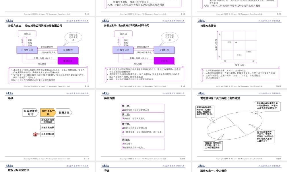 股权改制方案 (4).ppt