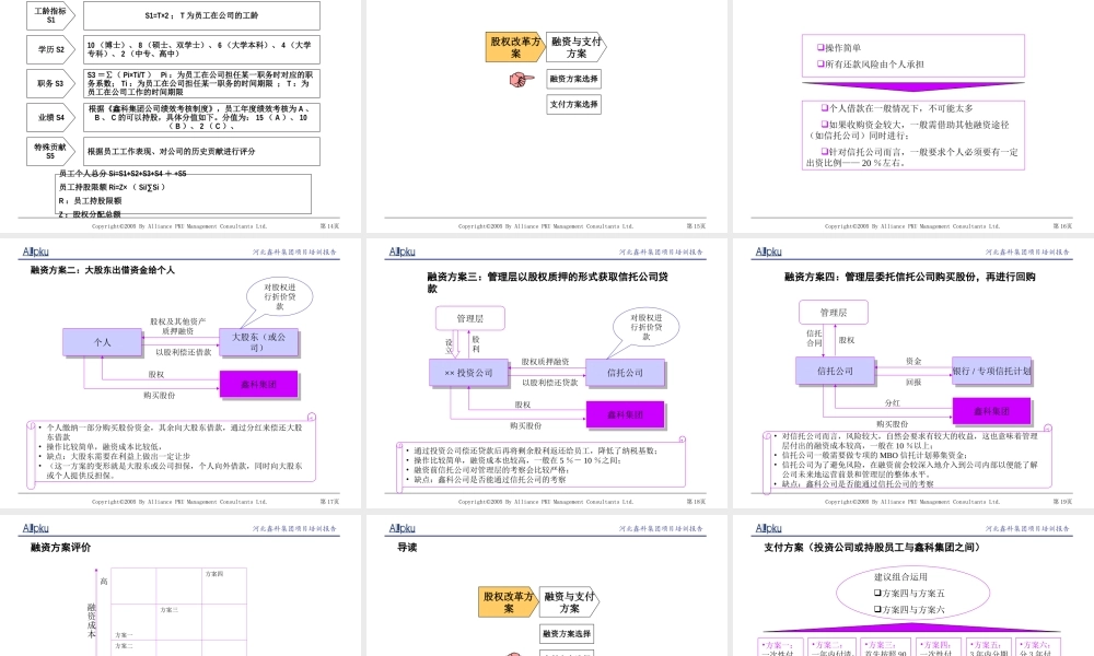 股权改制方案 (4).ppt