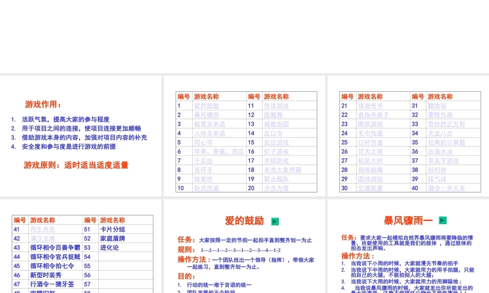 拓展训练热身游戏大全(团队建设必备) (3).ppt
