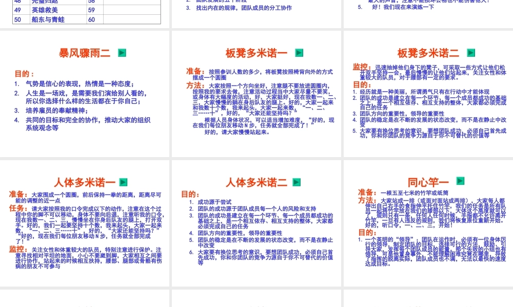 拓展训练热身游戏大全(团队建设必备) (3).ppt