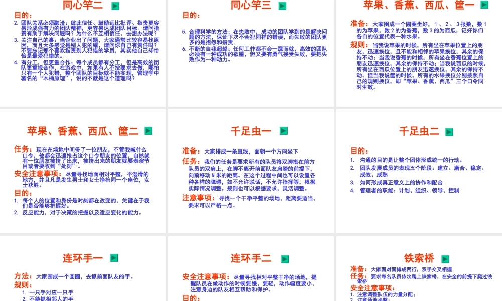 拓展训练热身游戏大全(团队建设必备) (3).ppt