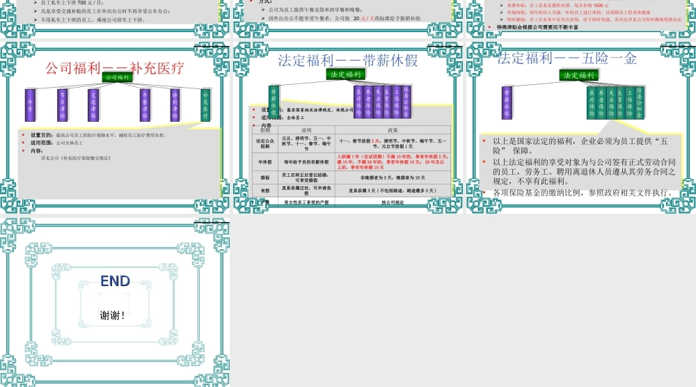 公司福利体系图解 (2).ppt