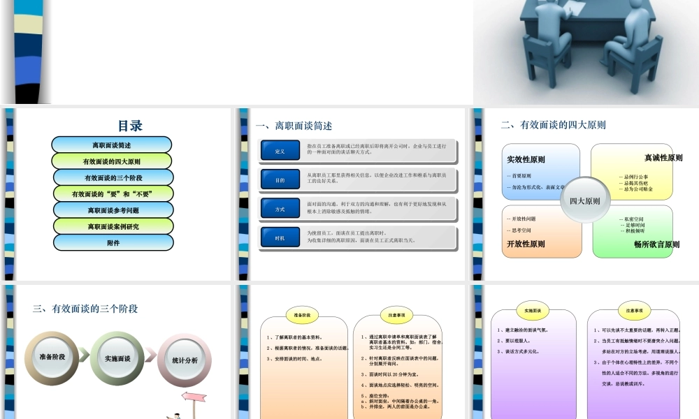 离职面谈技巧 (2).ppt