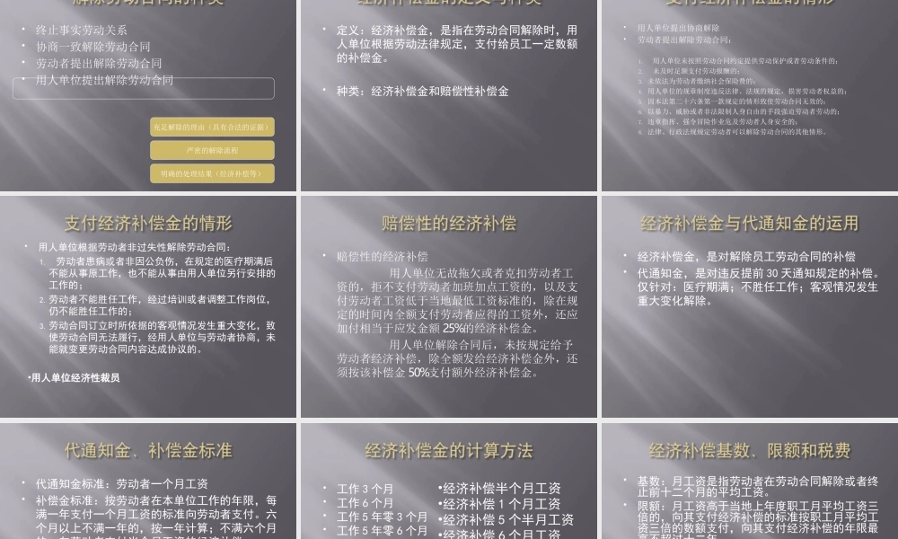 离职管理-员工离职面谈全套实务方案 (2).ppt