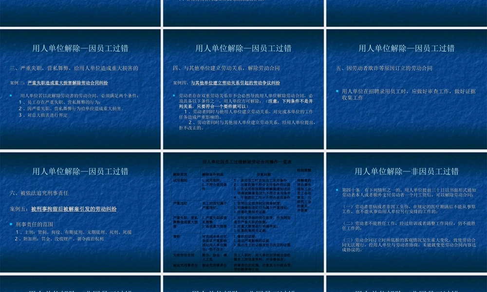 离职管理：常见的法律误区及应对实务 (2).ppt