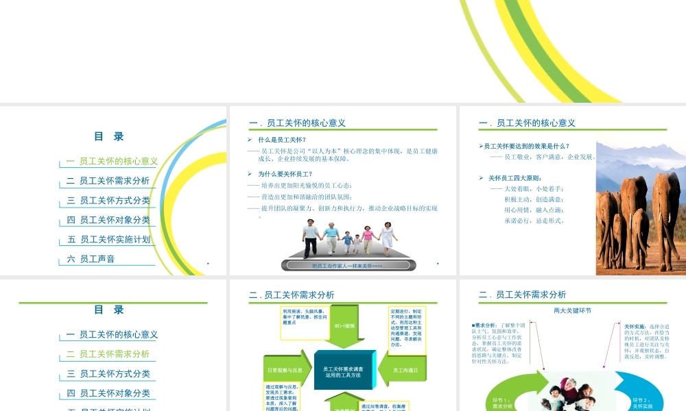 【员工管理】关爱员工提升凝聚力：员工关怀实施提案 (2).ppt