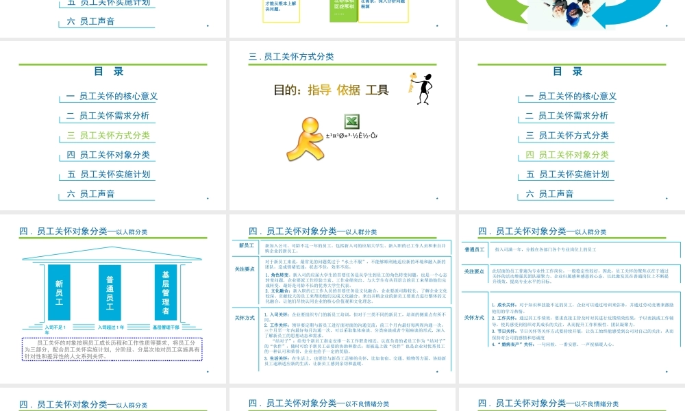 【员工管理】关爱员工提升凝聚力：员工关怀实施提案 (2).ppt