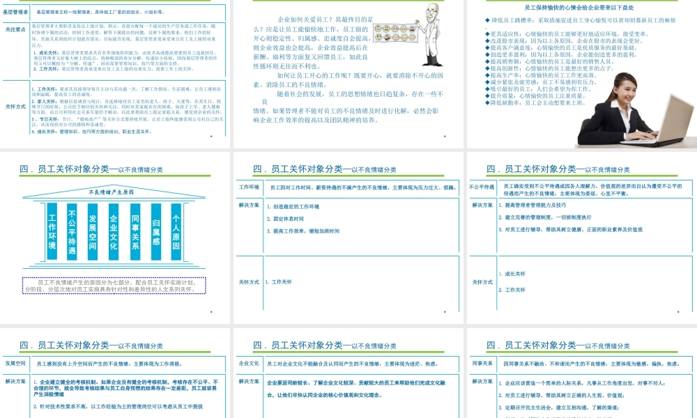 【员工管理】关爱员工提升凝聚力：员工关怀实施提案 (2).ppt