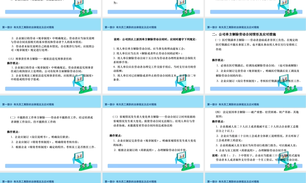 规范员工离职管理及典型案例分析 (2).ppt