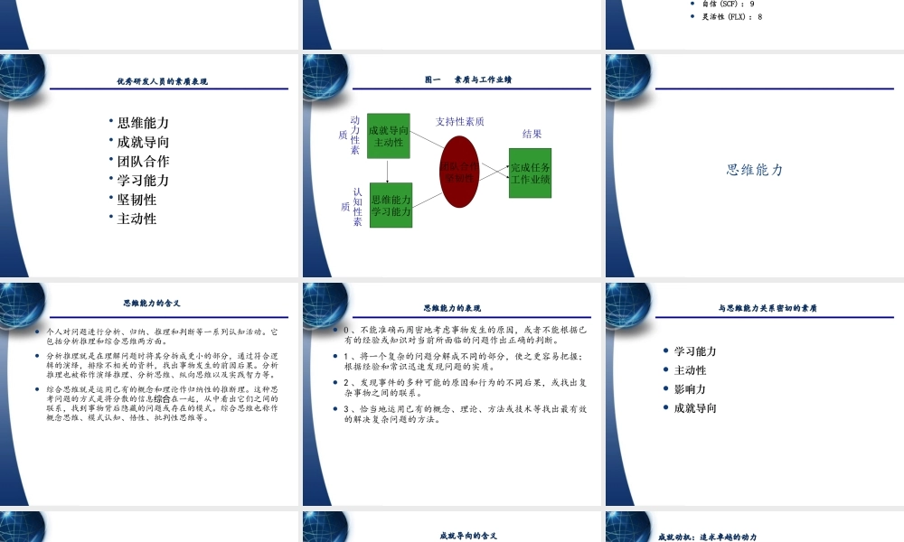 能力素质模型 (2).ppt
