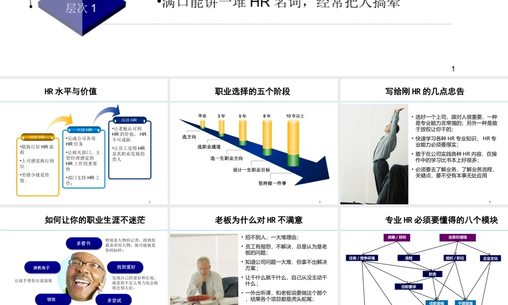 从HR菜鸟到总监 (3).ppt
