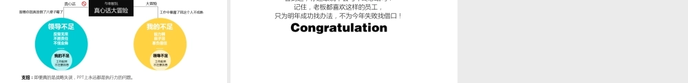 5写总结10大绝招（拿来即用） (2).ppt