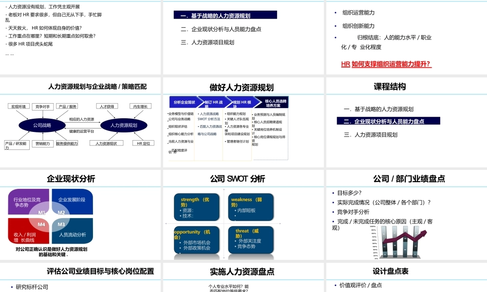 基于战略的人力资源规划 (2).pptx