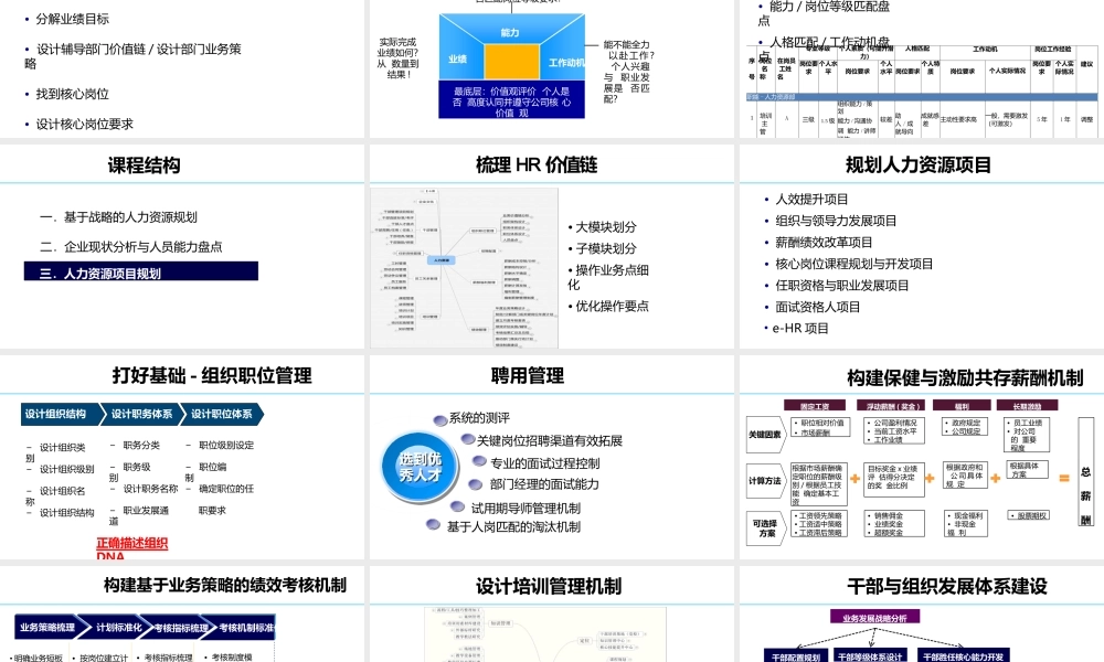基于战略的人力资源规划 (2).pptx