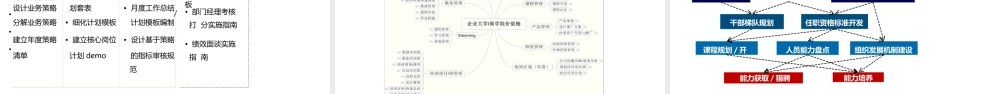 基于战略的人力资源规划 (2).pptx