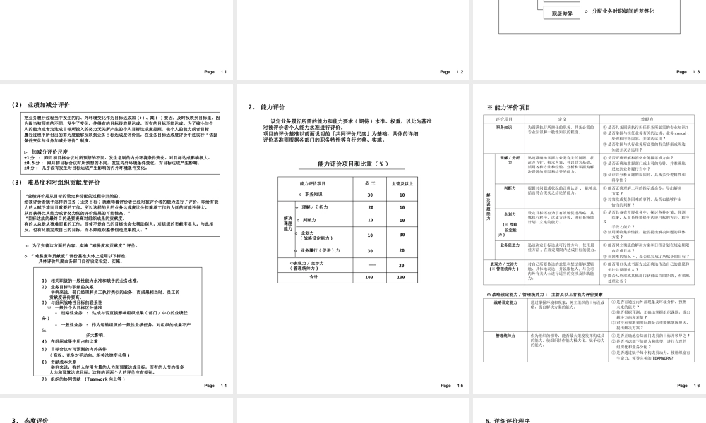某公司绩效考核体系 (2).ppt