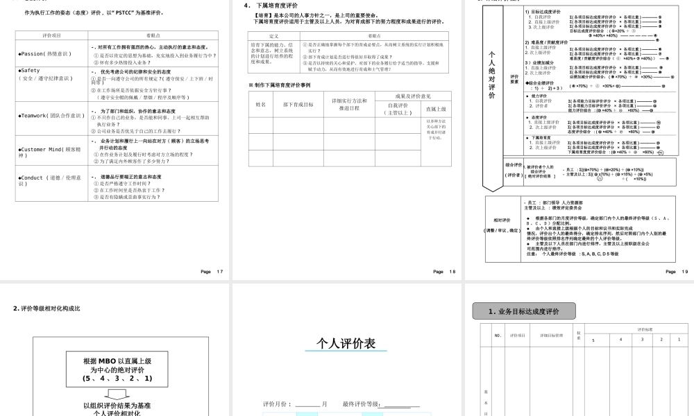 某公司绩效考核体系 (2).ppt