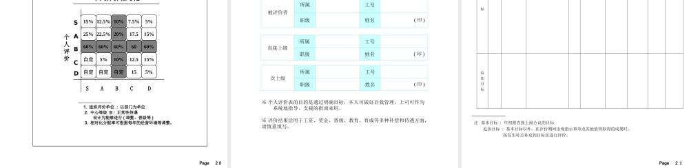 某公司绩效考核体系 (2).ppt