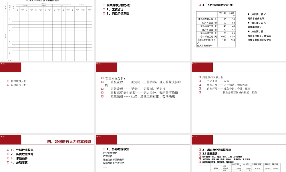 【成本分析】人力成本分析与控制 (4).ppt