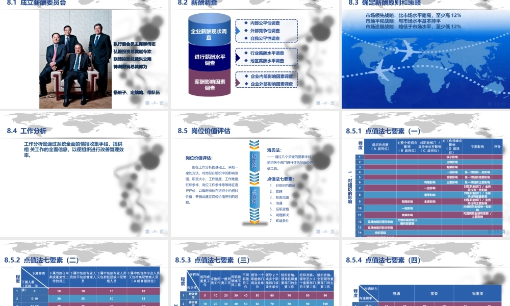 2018企业管理之人力薪酬体系设计 (2).ppt