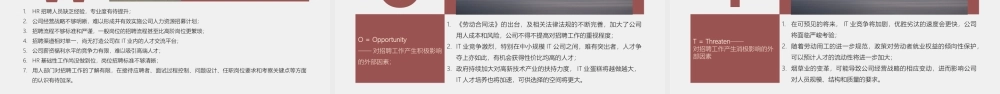 【招聘分析】招聘配置工作总结分析报告 (2).pptx