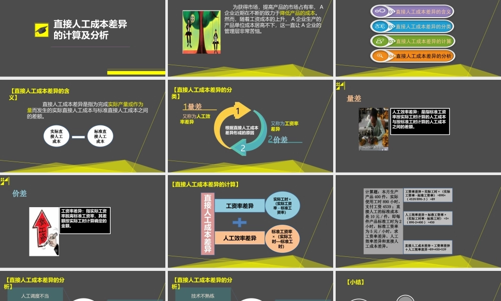 【成本分析】直接人工成本差异的计算及分析 (2).pptx