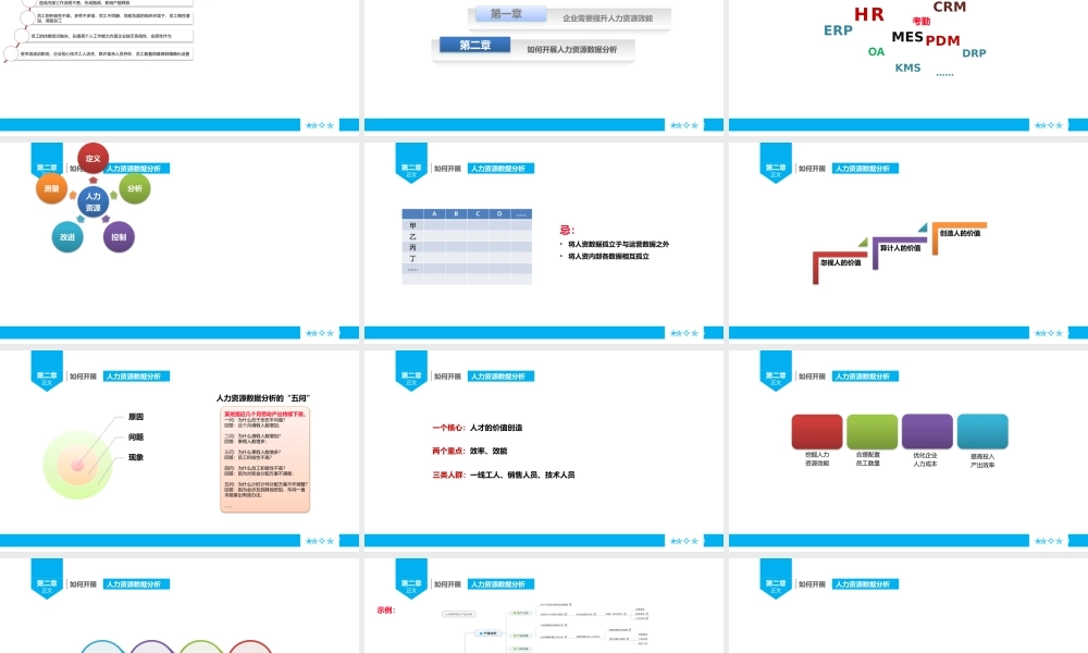 【统筹分析】企业人力资源数据分析 (2).pptx