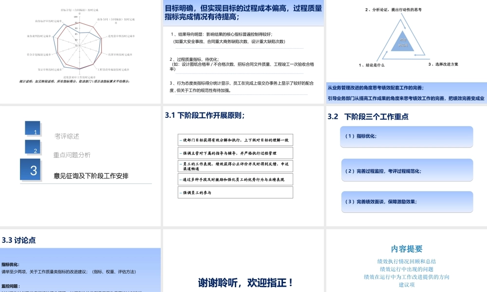 【绩效分析】教你怎么写绩效分析报告 (2).ppt