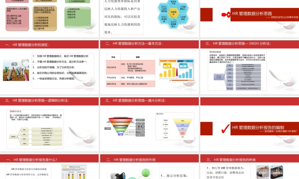 【通用】HR管理数据分析-基础篇 (2).ppt