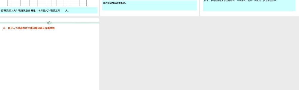 月度人力资源分析报告报表 (2).ppt