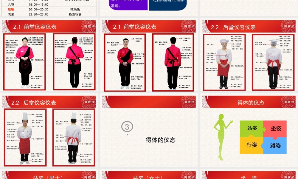 海底捞新员工培训——员工行为规范 (2).ppt