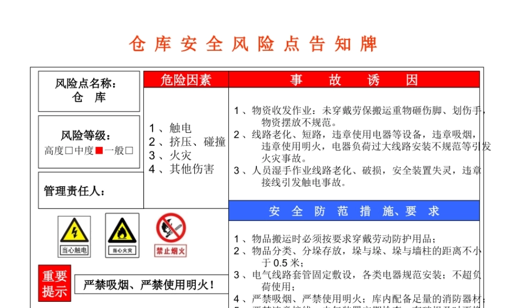 6.安全风险点告知牌 (2).ppt