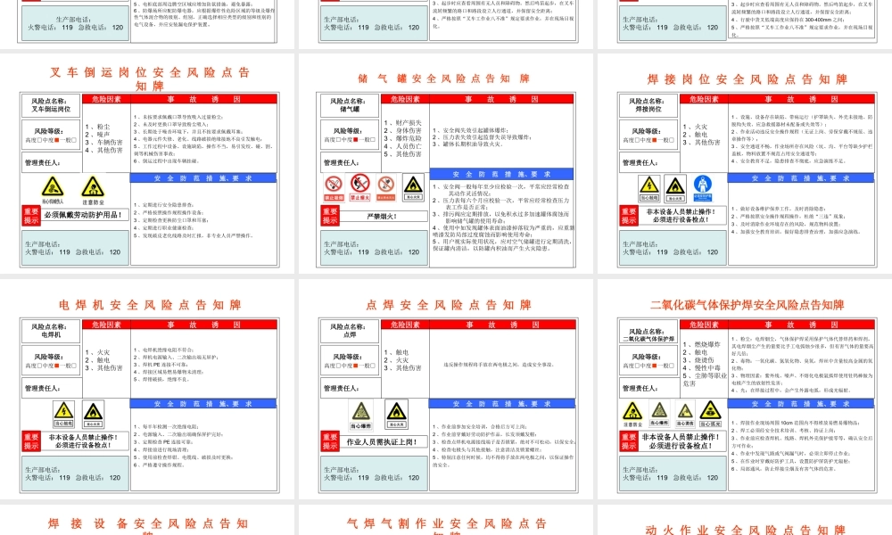 6.安全风险点告知牌 (2).ppt