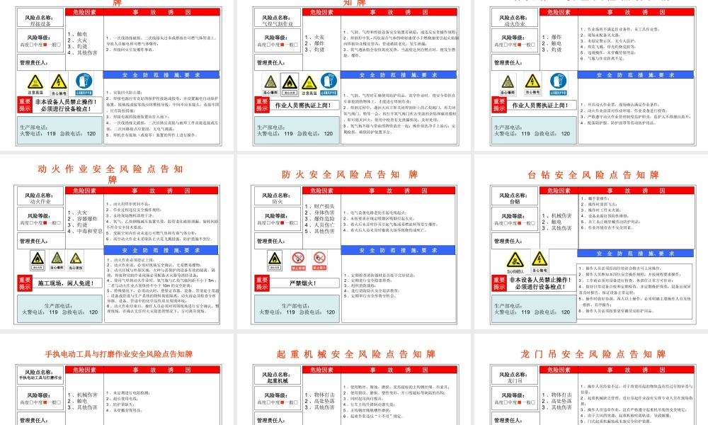 6.安全风险点告知牌 (2).ppt