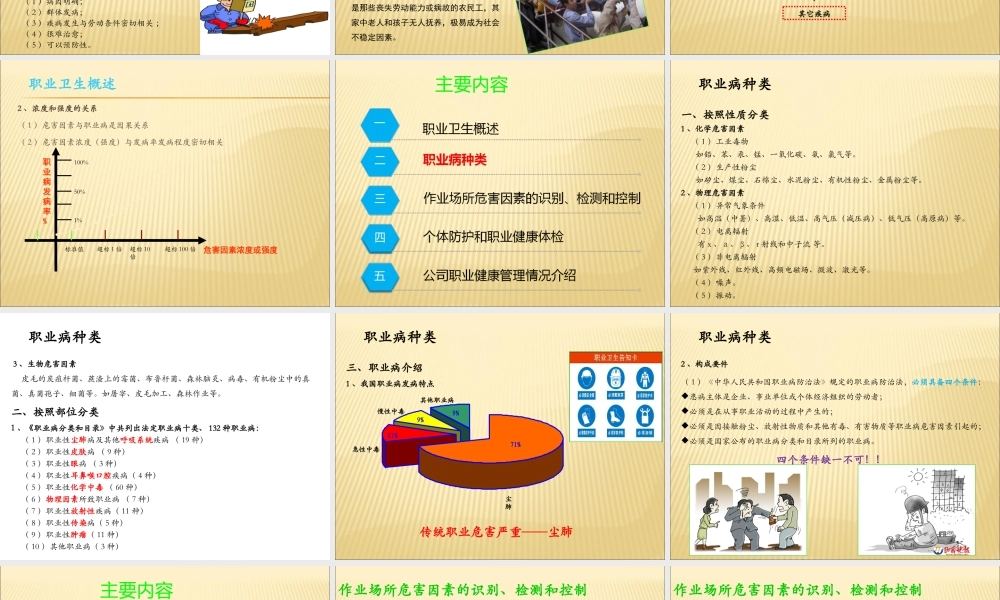 职业卫生专项培训教案（不用打印电子版保存备查） (2).ppt