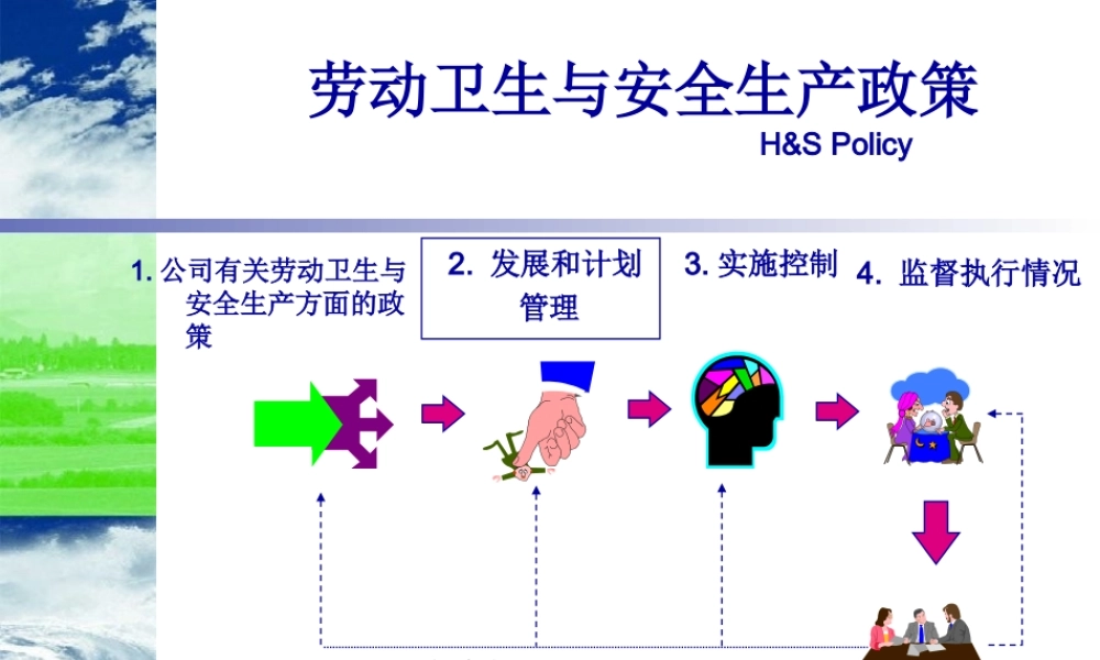 劳动卫生与安全生产政策 (2).ppt