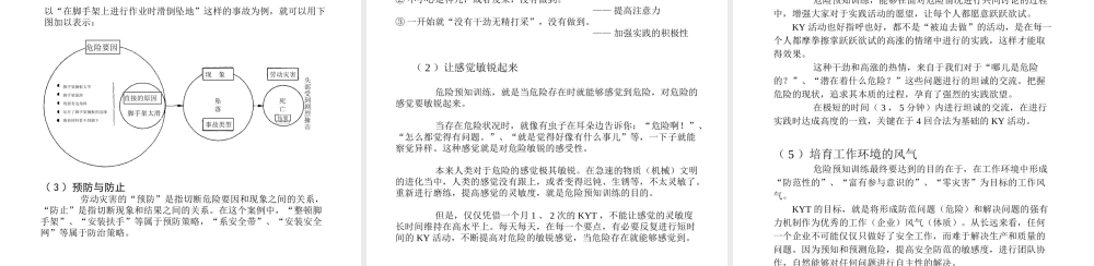 安全卫生第2级(ppt 31) (2).ppt