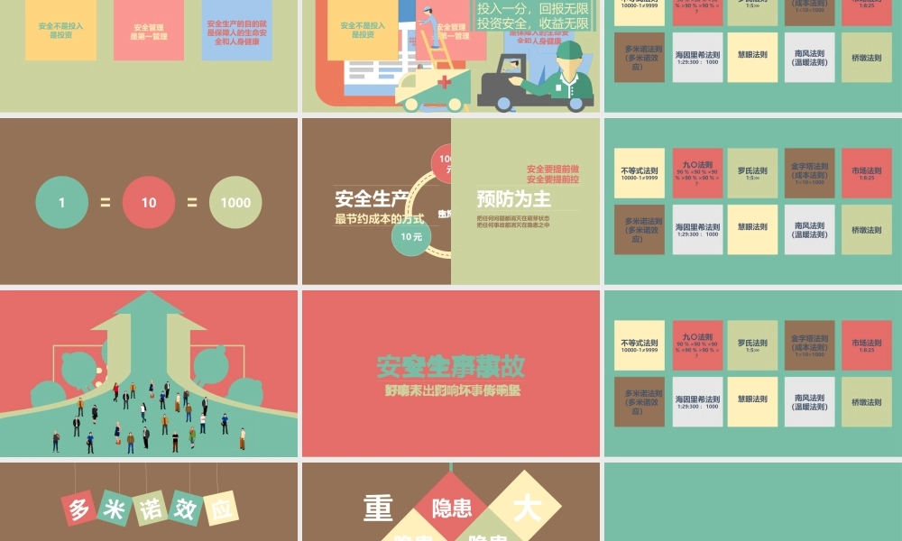 03安全生产十大定律及启示 (2).pptx
