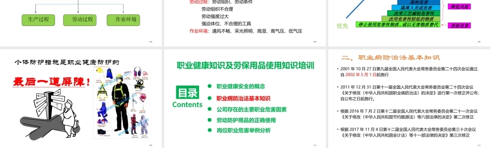 09企业职业健康培训 (2).pptx