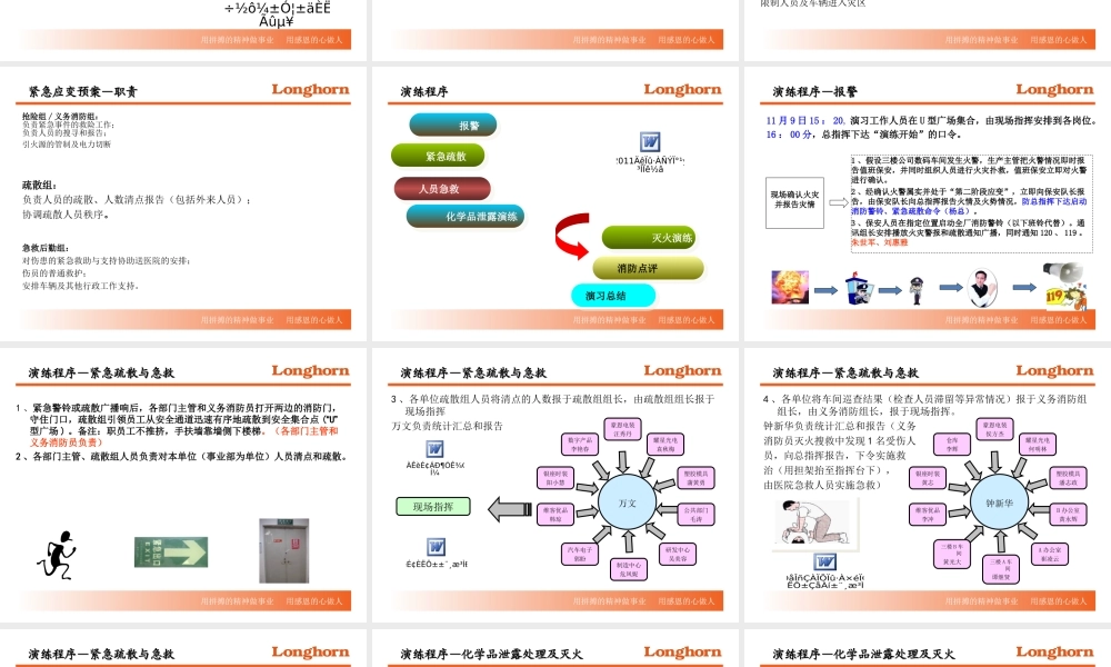 22消防演练PPT (2).ppt