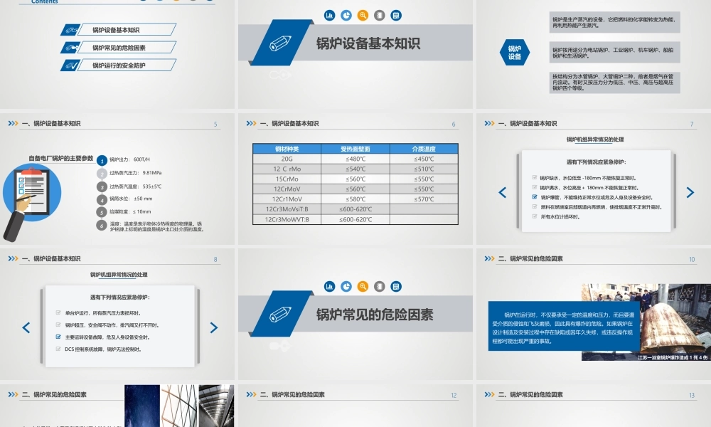 16锅炉作业人员安全培训 (2).pptx