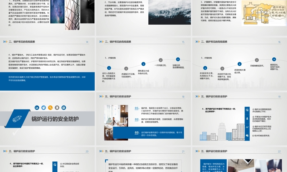 16锅炉作业人员安全培训 (2).pptx